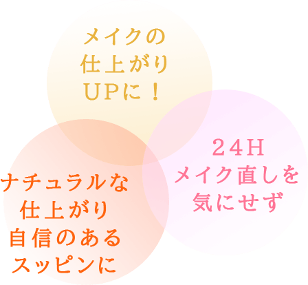 メイク仕上がりUPに！ナチュラルな仕上がり、自身のあるスッピンに。２４Hメイク直しを気にせず。